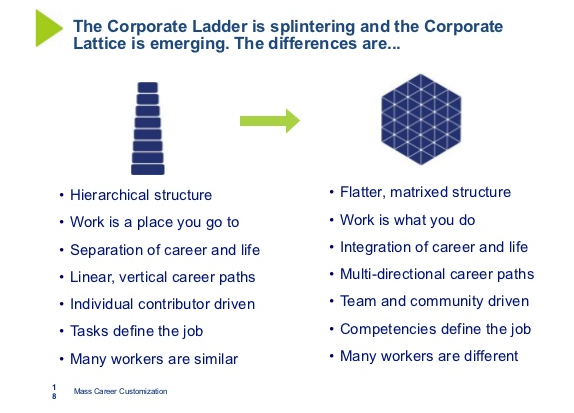 ladder_lattice